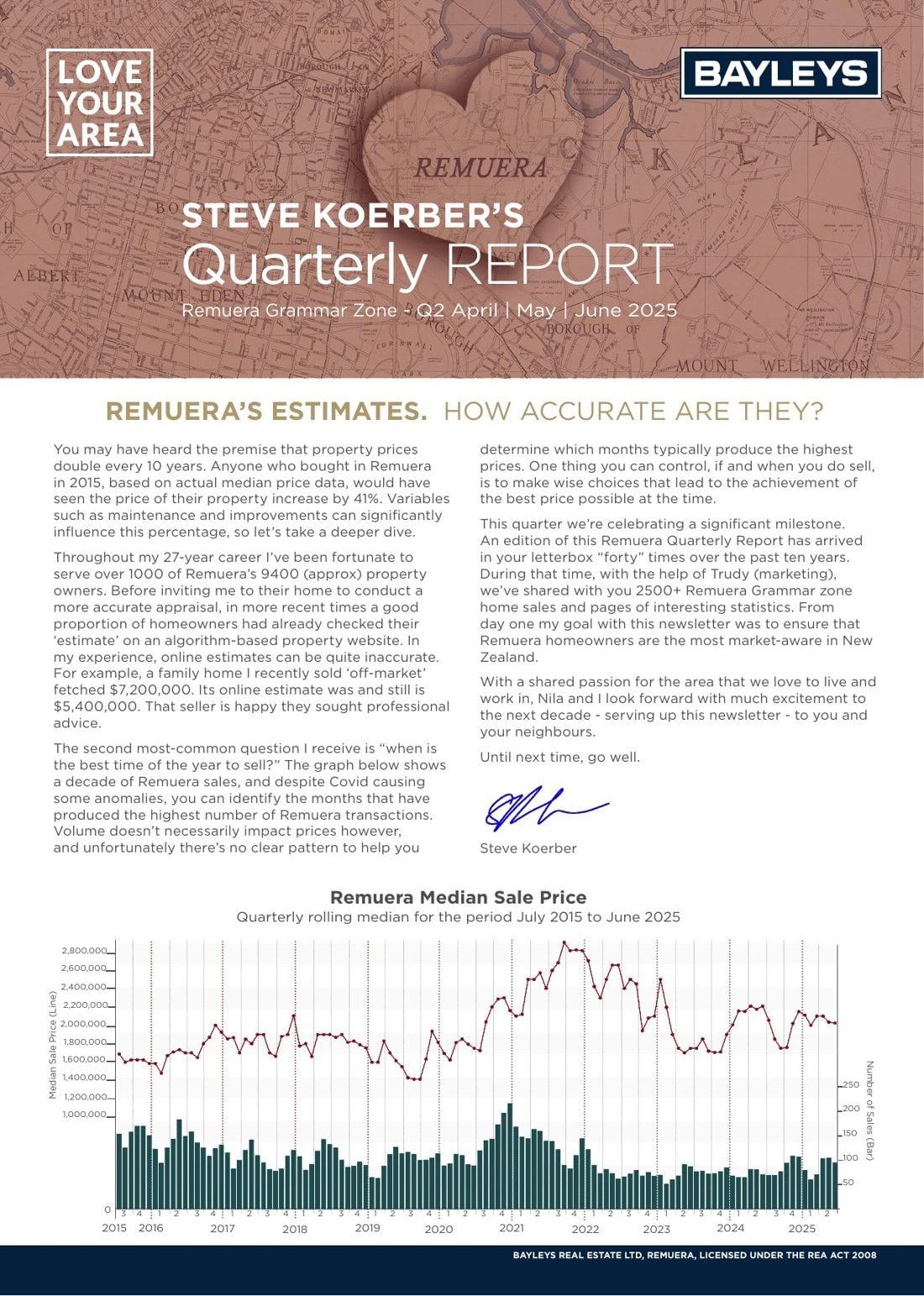 Front page of the Q2 2025 Remuera Quarterly Report