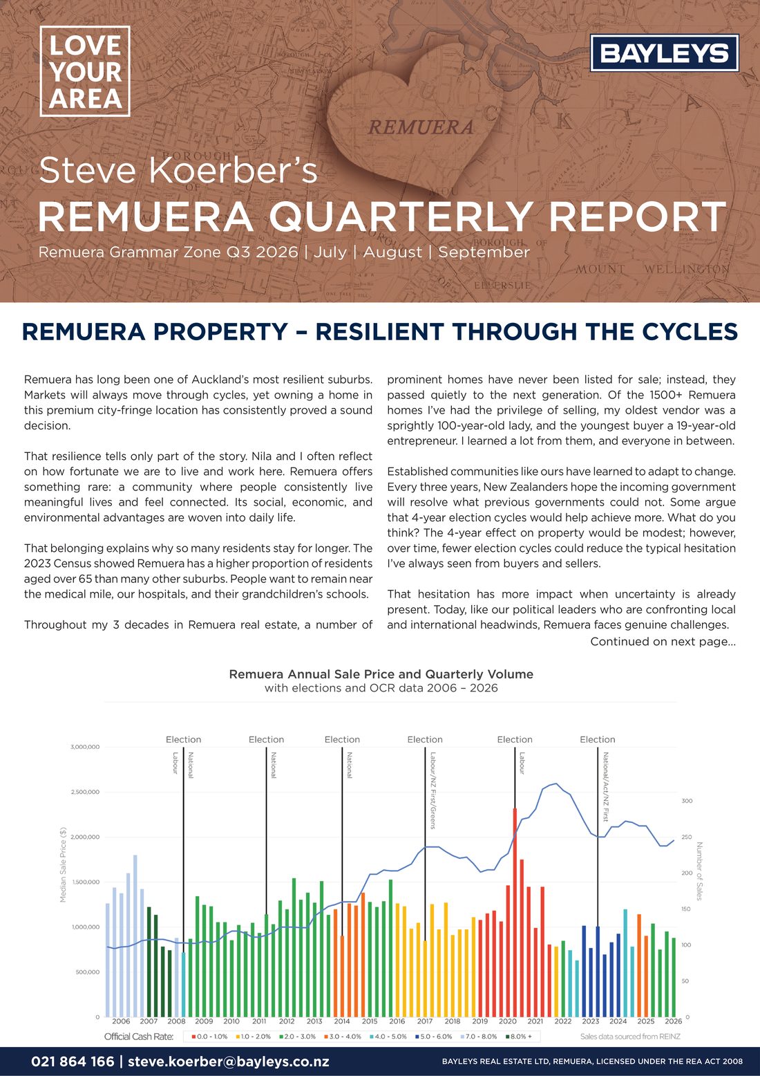Cover of Steve Koerber’s Remuera Quarterly Report, Q3 2026